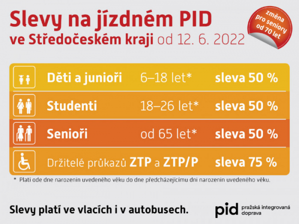 Od 12. 6. 2022 dojde ve Středočeském kraji ke změně tarifu PID